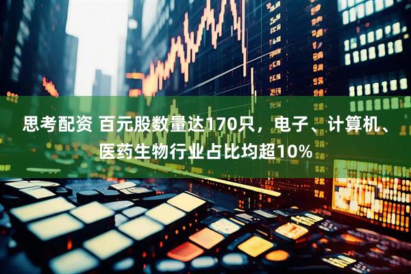 思考配资 百元股数量达170只，电子、计算机、医药生物行业占比均超10%